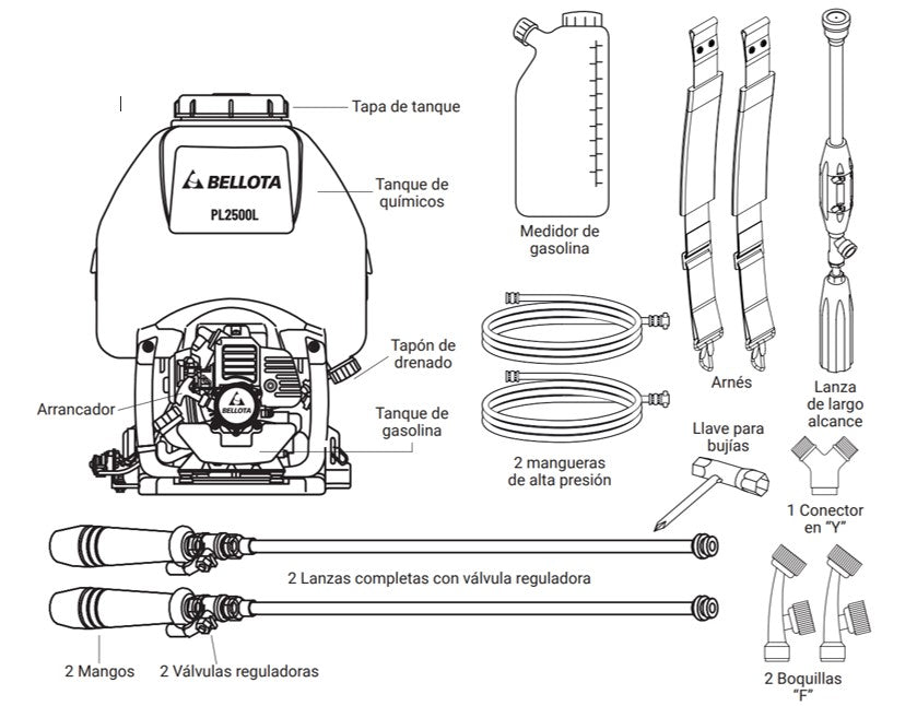 Fumigadora 25 L De Motor Modelo PL2500L