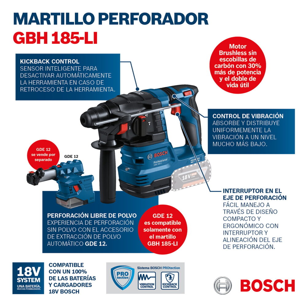 Martillo Perforador SDS Plus Brushless 18V GBH 185-LI + Baterías