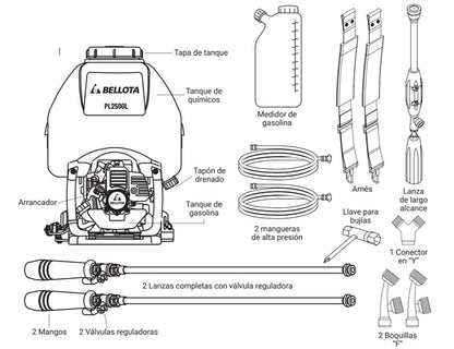Fumigadora 25 L De Motor Modelo PL2500L