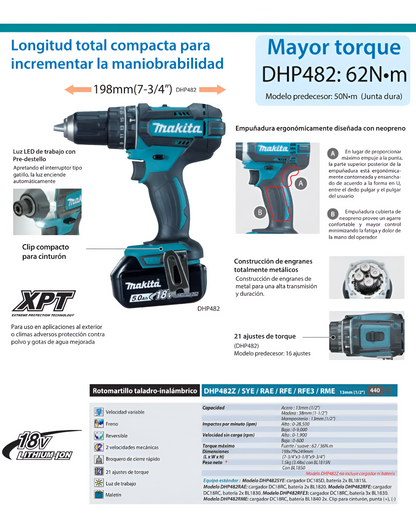 Rotomartillo Atornillador 1/2 Pulg DHP482SYE