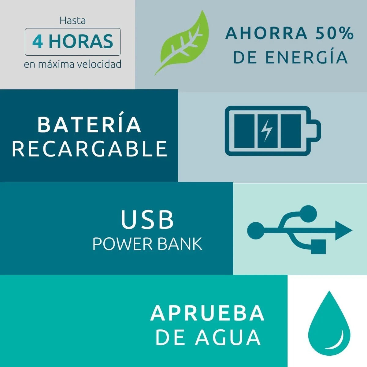 Ventilador De Piso Pocket 12" Con Power Bank Recargable