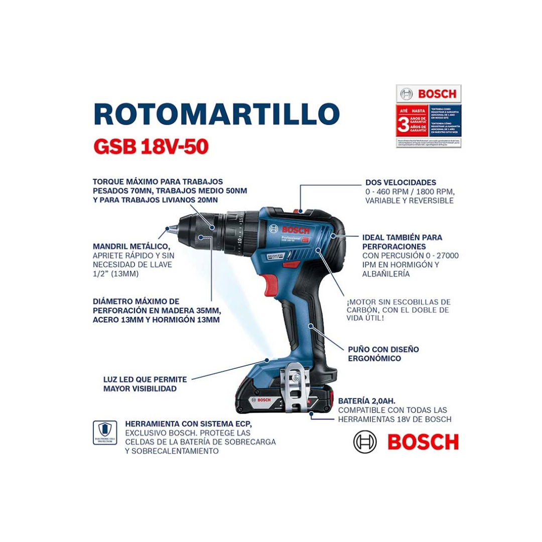 Rotomartillo Brushless 18V GSB 18V-50 + 2 Baterias 06019H51G0