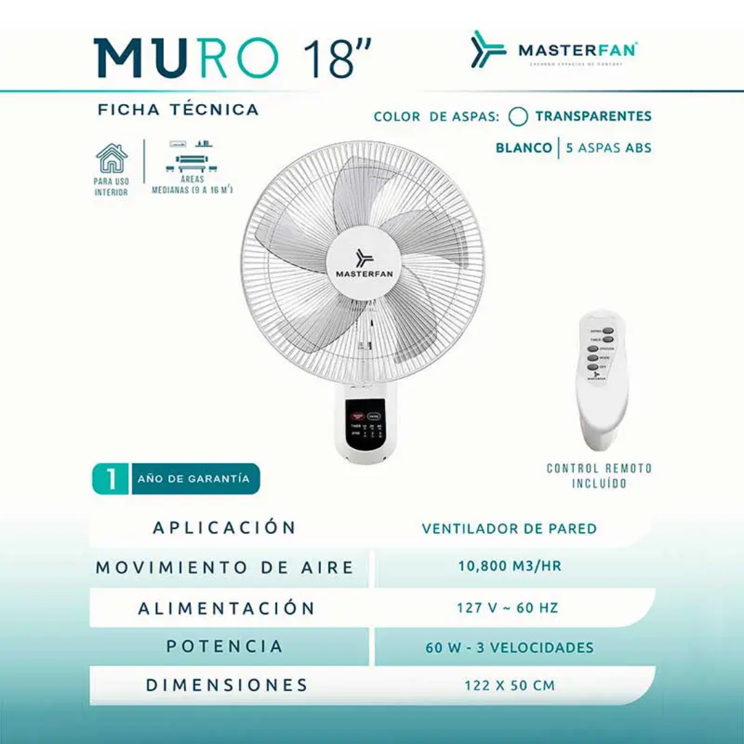 Ventilador De Pared 18 Control Remoto Muro