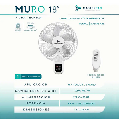 Ventilador De Pared 18 Control Remoto Muro