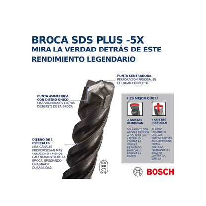 Broca Bosch 2608836675 Sds Plus-5  3/8x6x8